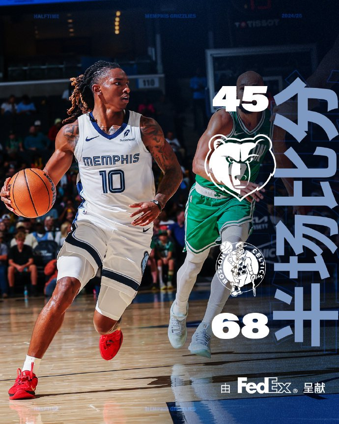 关于NBA季后赛赛程吃紧，孟菲斯灰熊赛后复出首秀，媒体盛赞，球探报告显示潜力的信息