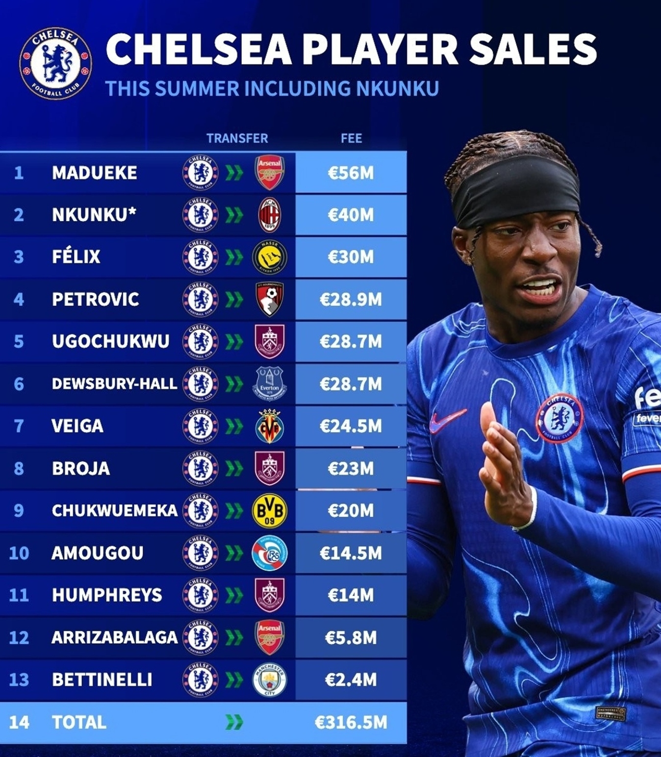 切尔西关键时刻内部沟通，志在意甲名次提升，信心回归，训练强度明显提升的简单介绍